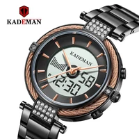 Women's Watches