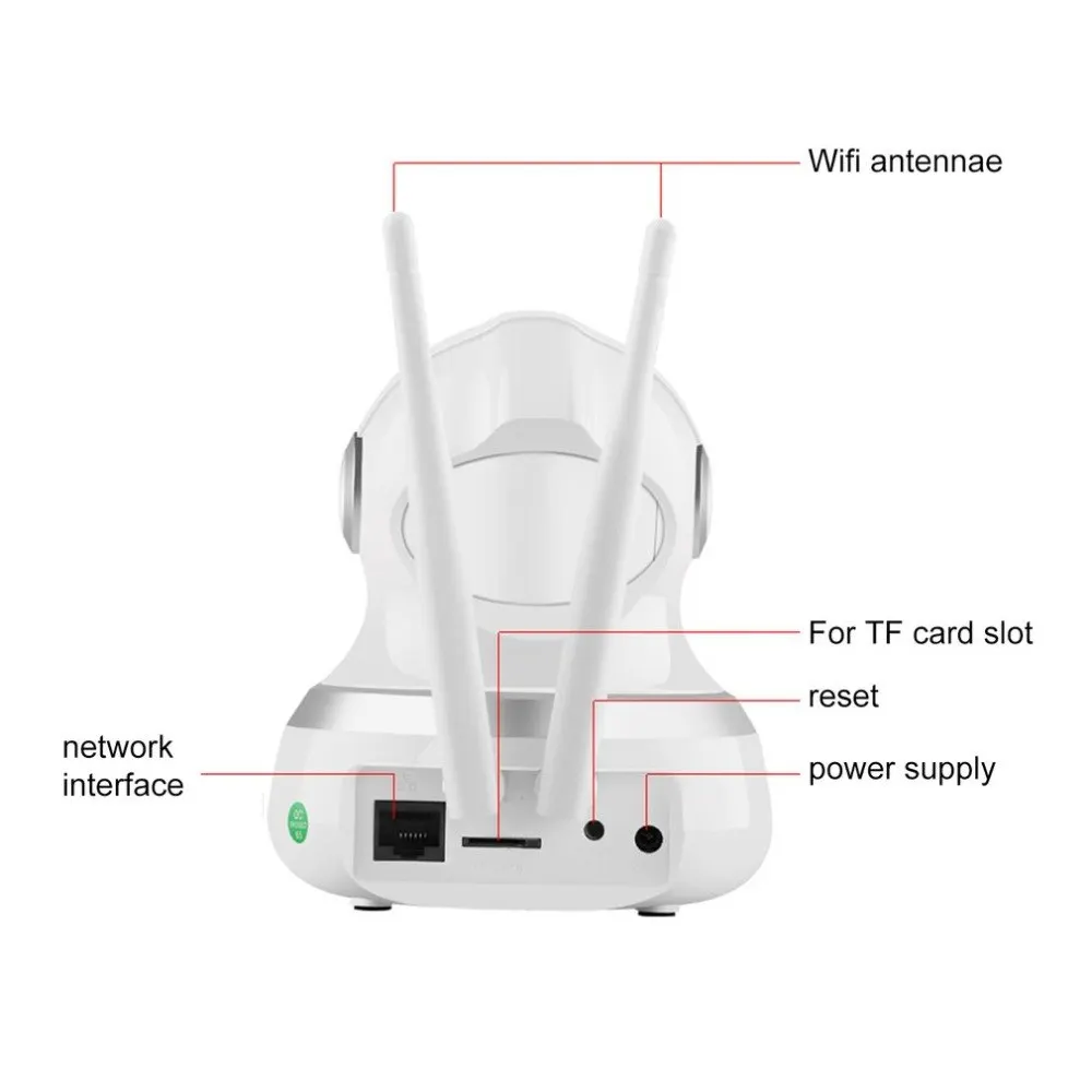 Human Body Sensor 720P Wireless Intelligent Monitor Home Security HD IP Camera With LED Wireless Sm - 4.00029E+12