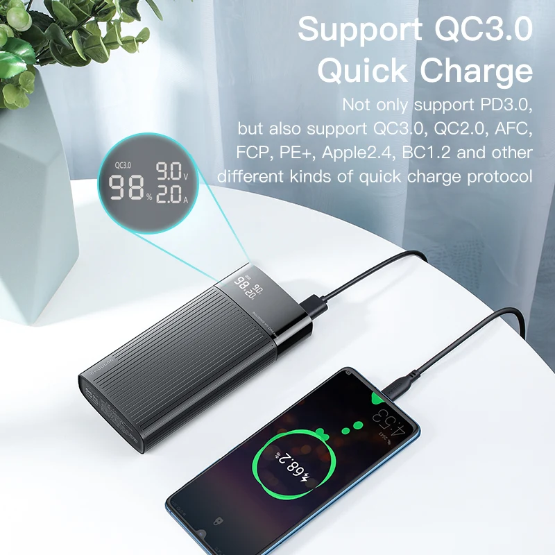 KUULAA 20000mAh Power Bank For iPhone Samsung Huawei Type C PD Fast Charging + Quick Charge 3.0 USB