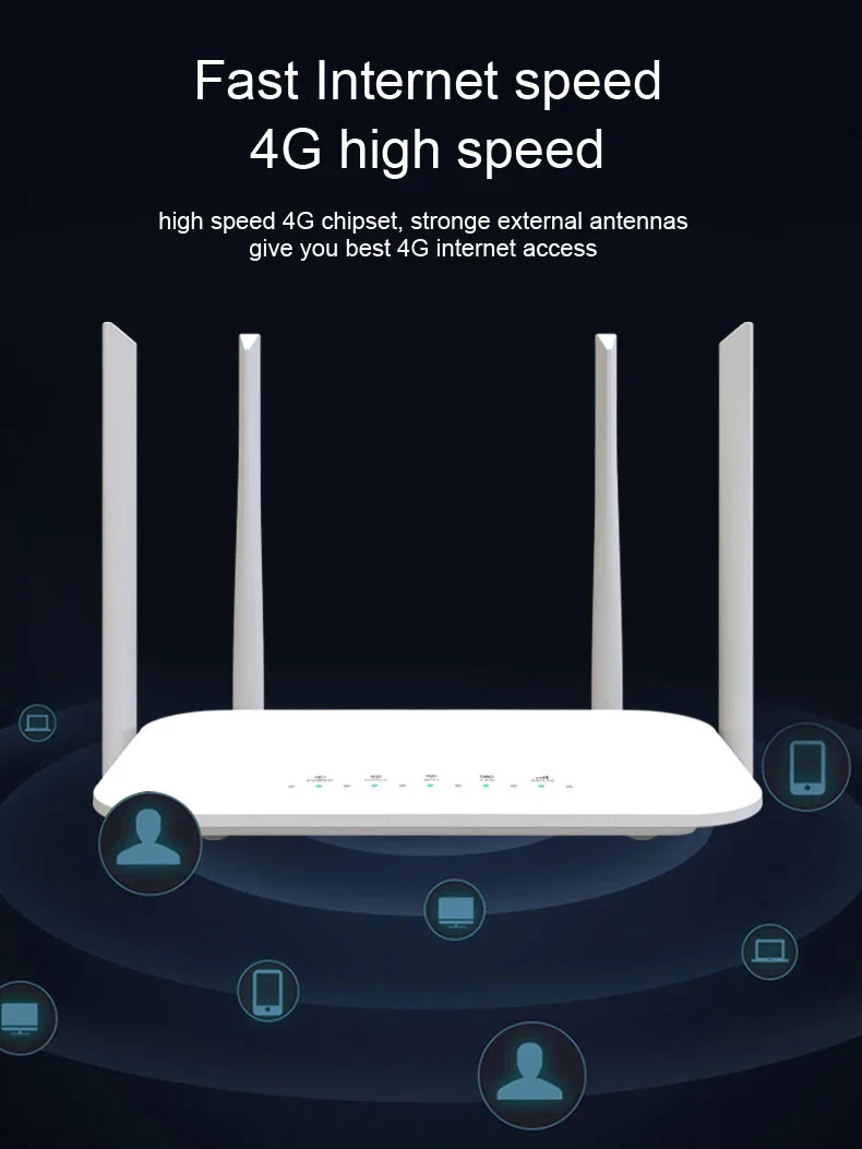 Wi Fi Router LTE CPE 4G 300m CAT4 32 wifi users RJ45 WAN LAN wireless modem 4G SIM card