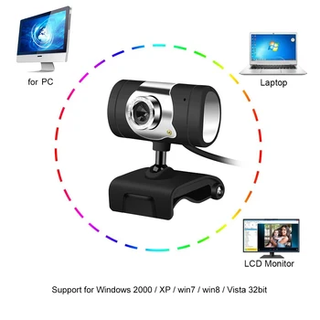 

USB2.0 1080P Camera Webcam Clip Web Cam 30fps With Microphone For PC Laptop