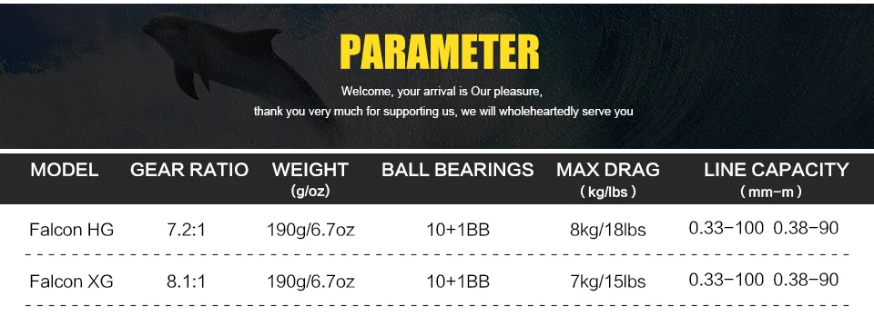 0.2