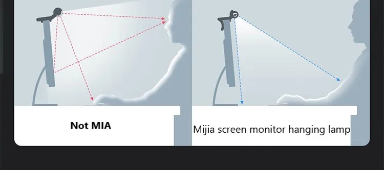 XIAOMI Mijia display hanging lamp (24)