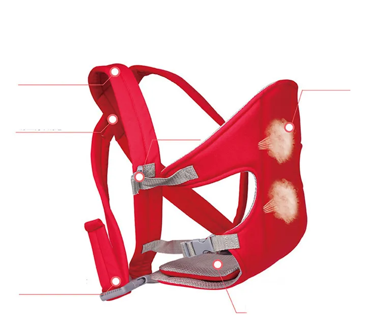 Переноска для ребенка Mochila Bebe Sling Porta Bebe Ergonomico Cangurera аксессуары для детской спины Mochila Infantil Детский рюкзак Хипсит