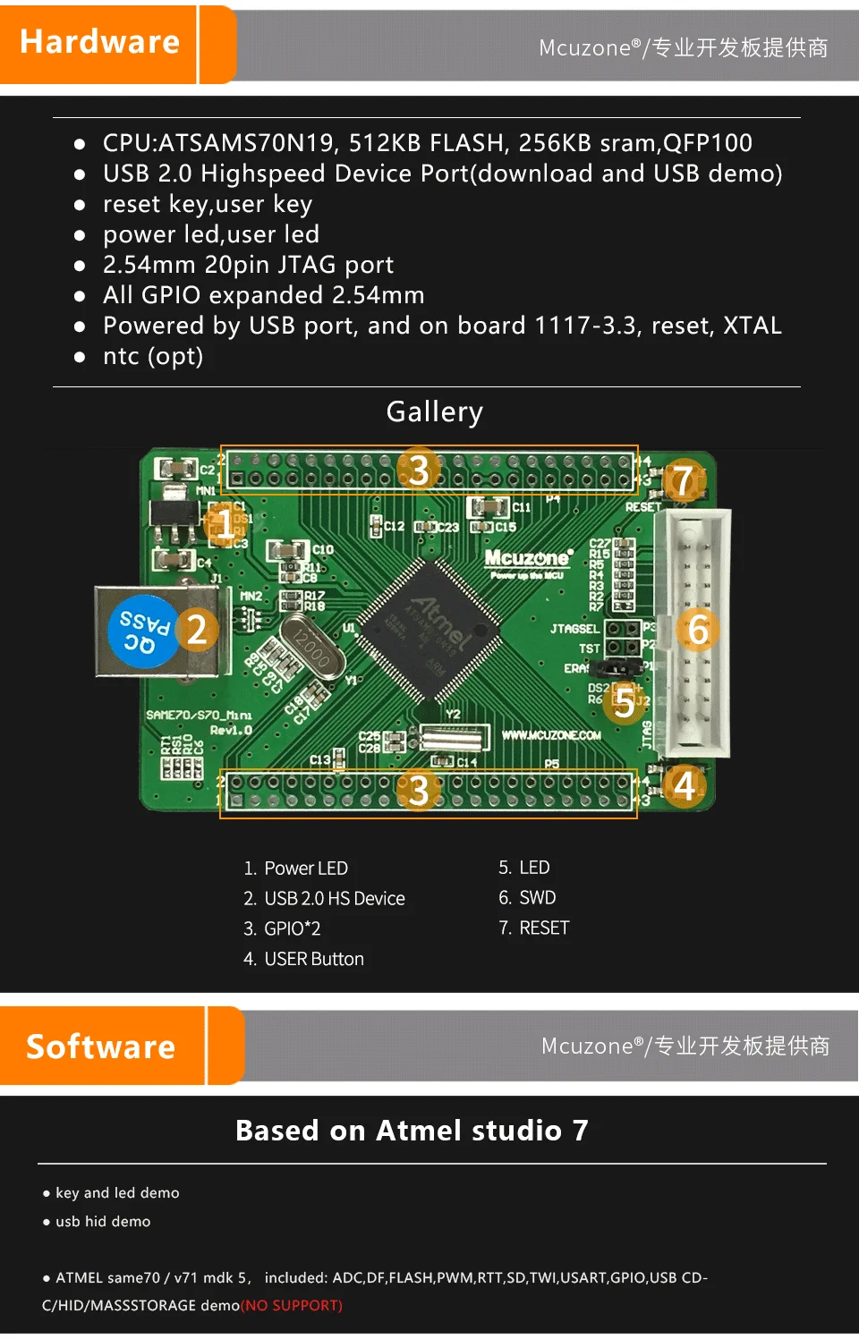 Sams70, ATSAMS70n19 мини плата, 300 МГц Cortex-M7, USB 2,0 высокоскоростное устройство 512 flash 256 sdram
