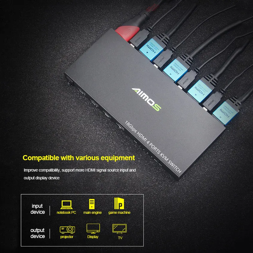 TZT 4 порта HDMI KVM коммутатор 4 в 1 выход для 4K x 2K Поддержка 18 Гбит/с HDMI 2,0/HDCP 2,2 AM-KVM401