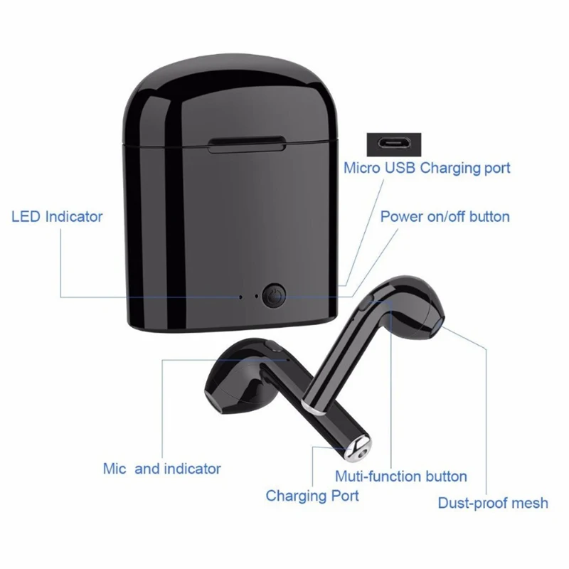 I7s TWS беспроводные Bluetooth наушники-вкладыши стерео игровые спортивные наушники с зарядной коробкой для iPhone Xiaomi huawei