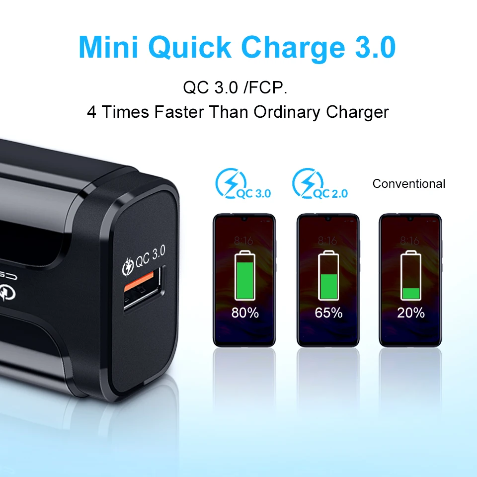 18 Вт USB настенное зарядное устройство Quick Charge 3,0 Быстрая зарядка для дома, путешествий, мобильного телефона, настенное зарядное устройство с европейской вилкой для IPhone Xiaomi Redmi huawei