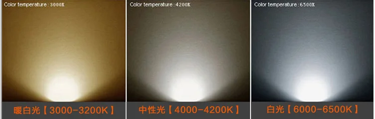 รูปสินค้า LED COB แสงสว่างคุณภาพสูง หลากหลายขนาด ประหยัดพลังงาน