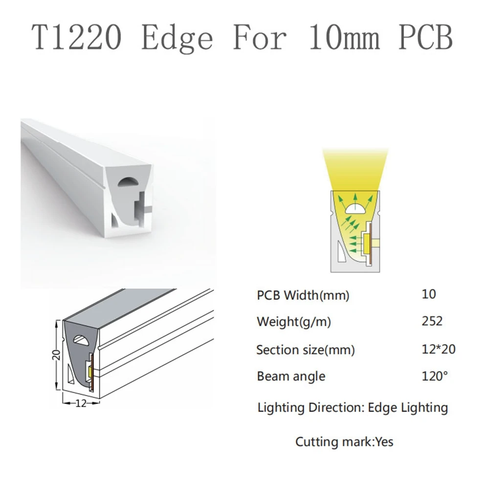 T1220 Edge