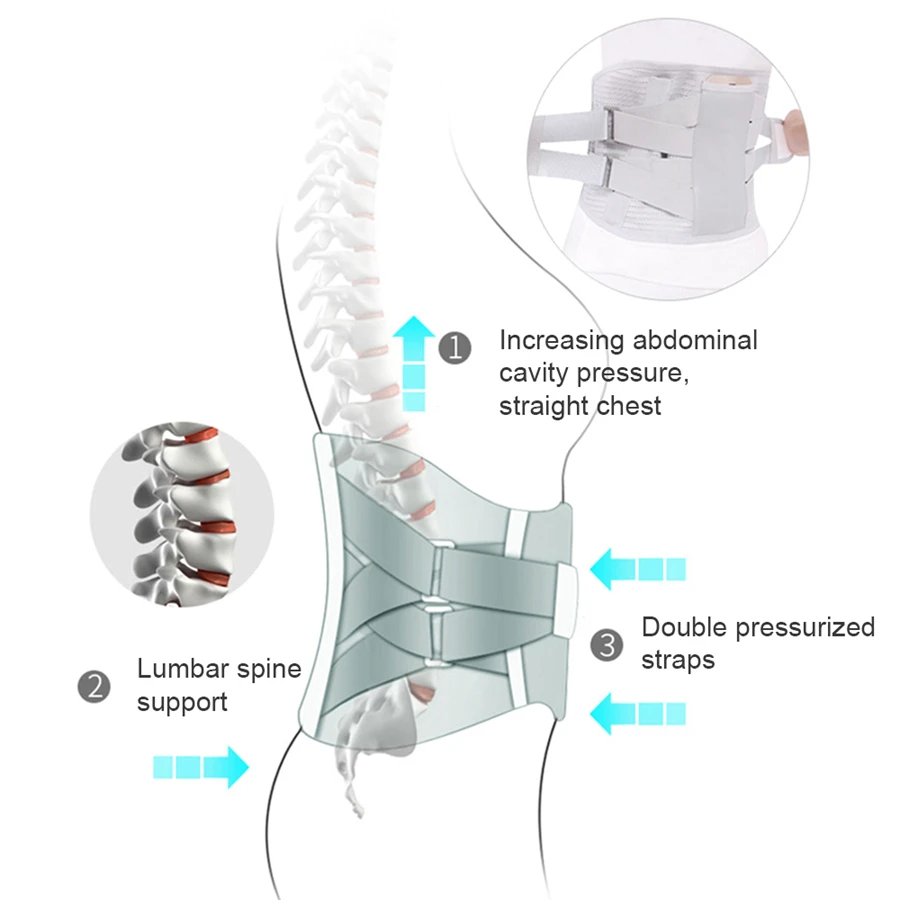 9 Waist Support Belt 123