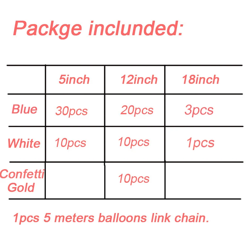 84pcs 250g