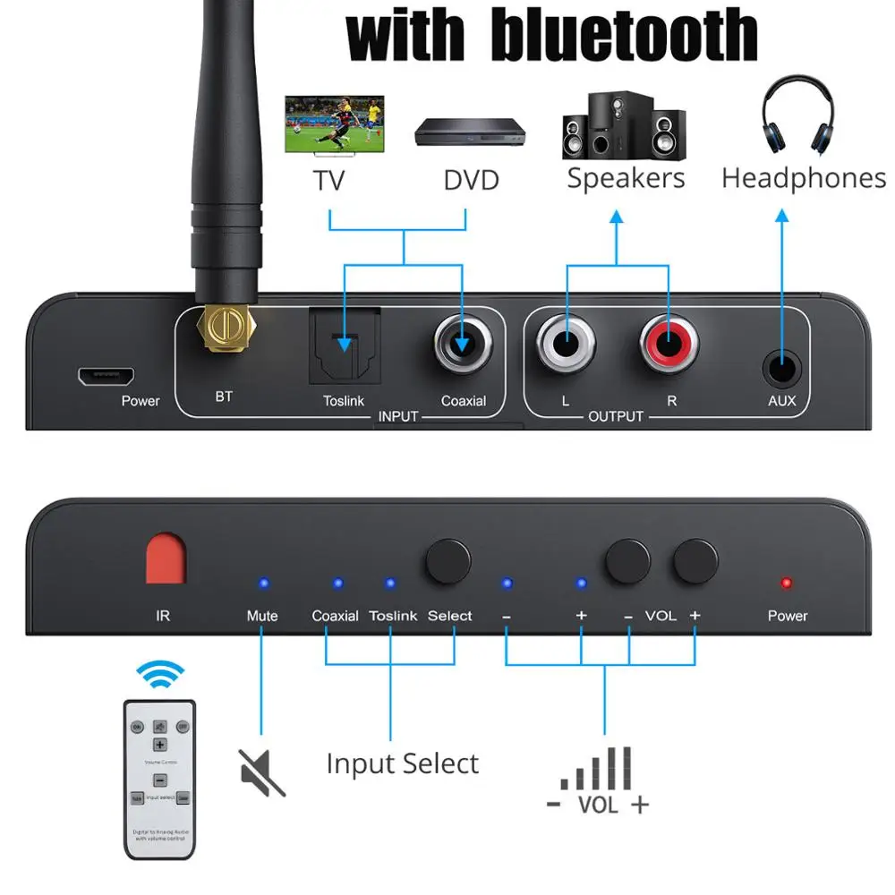 192 кГц Bluetooth DAC преобразователь цифро аналоговый с дистанционным управлением