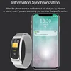 Smart Electronics