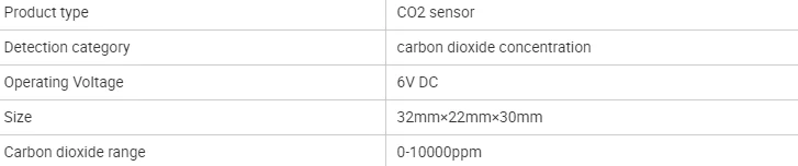 CO2 датчик CO2 Датчик концентрации газа Модуль