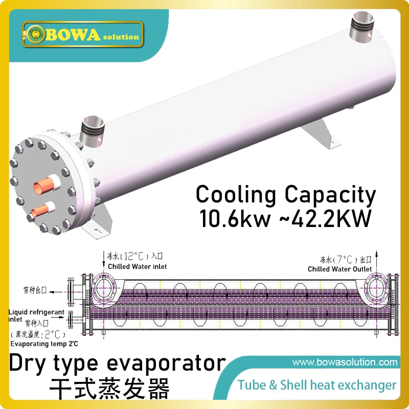 

Tube and shell heat exchanger is great choice for evaporator of water source heat pump equipment to meet different quality water