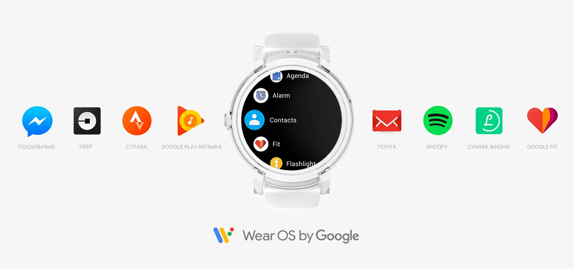 TicWatch S белые Смарт-часы Bluetooth Smartwatch с gps Android и iOS совместимы с Google Wear OS IP67 Водонепроницаемый