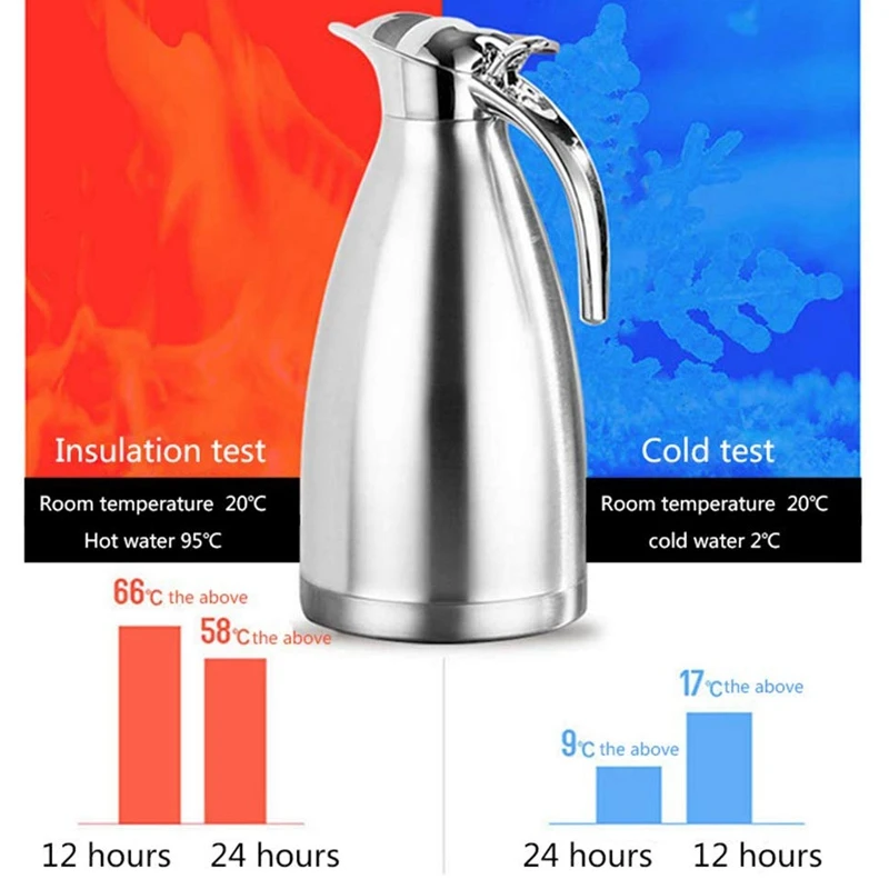 

2L Vacuum Jug Stainless Steel Double-Wall Vacuum Insulated Coffee Pot Thermal Carafe, Juice/Milk/Tea Insulation Pot with Press B