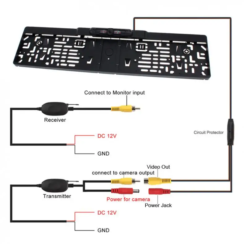 ИК ночного видения ЕС рамка номерного знака автомобиля заднего вида резервная камера+ 2,4G беспроводной цветной видео передатчик и приемник