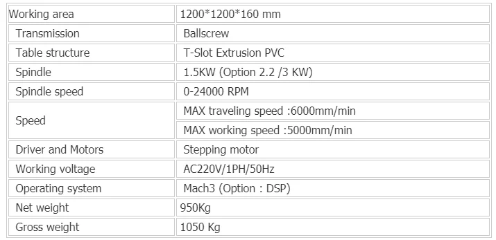 QQ图片20200528112333