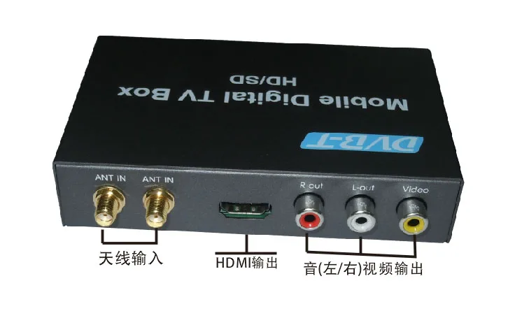 HD DVB-T Автомобильная цифровая ТВ-приставка Тайвань HD цифровая приставка MPEG-4 автомобильный тв-приёмник