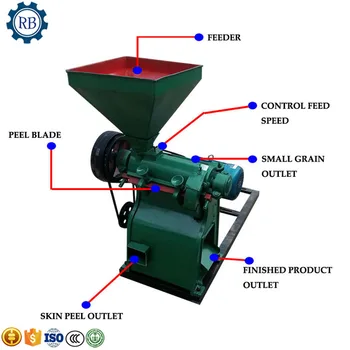 

Lowest Price corn Skin Remover and Sheller|New Model Corn shelling machine|corn Peeling machine