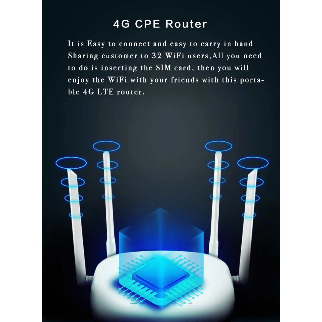3G/4G LTE Wifi роутер 300 Мбит/с беспроводной 4G CPE роутер с 4 5Dbi антенной поддержка 4G в LAN устройство