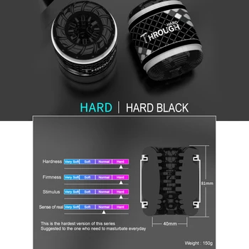 Double Channel Male Masturbation Cup Pocket Pussy Glans Stimulator Oral Sex Airplane Cup Artificial Vagina Sex Toys For Men 6