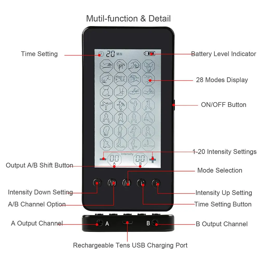New Steadily Cervical And Lumbar Spine Acupuncture Physiotherapy Digital Meridian 28 Mode Multi-function Massager