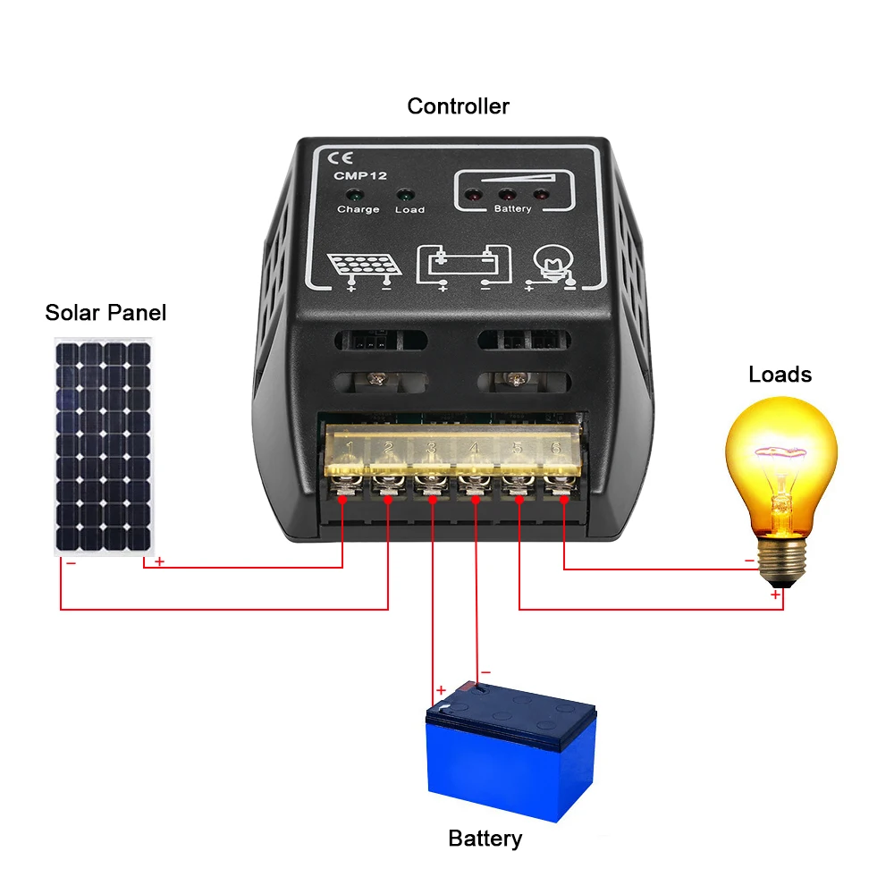

New Solar Panel Controllers 10A/20A 12V/24V Solar Charge Controller Charging Regulator for Solar Panel Battery Overload Protecti
