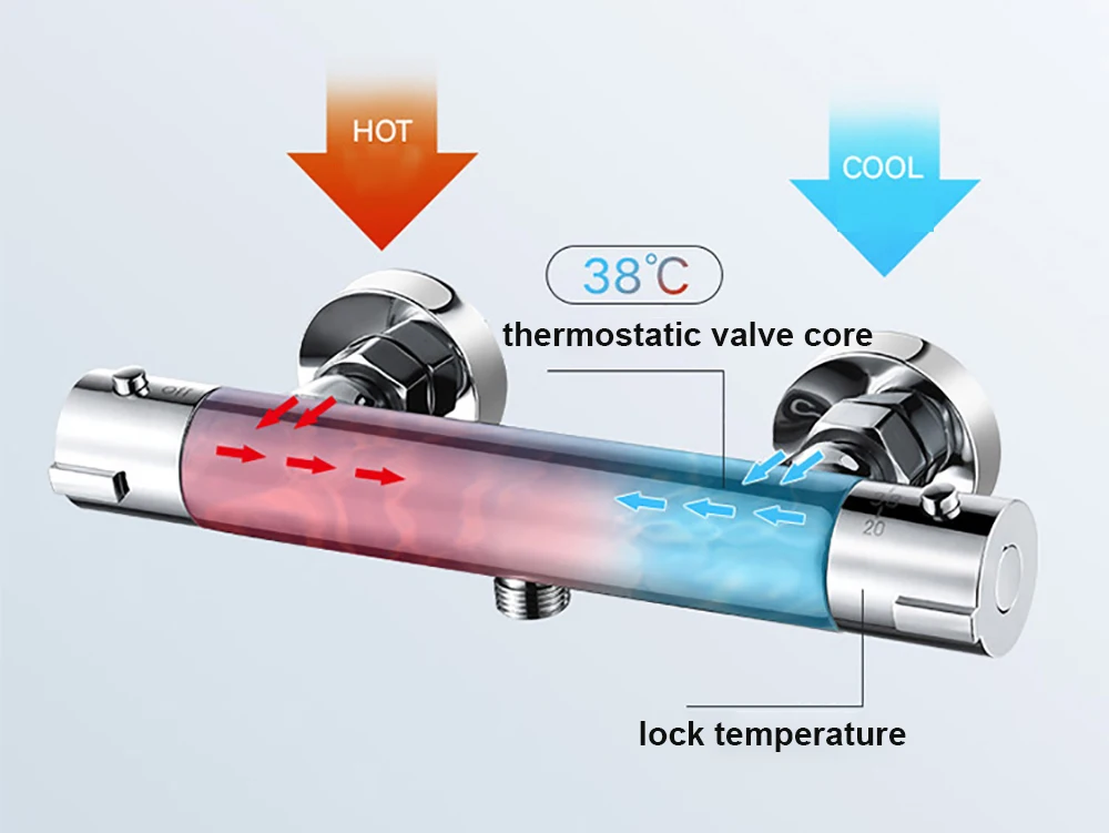 Thermostatic Shower Faucet Mixing Valve Bathtub Faucet with handle