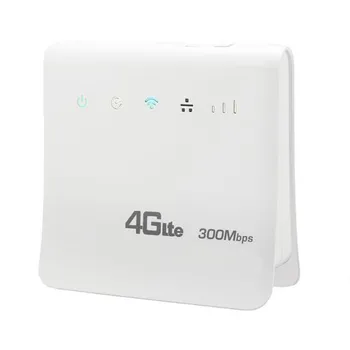 

Routers 300 Mbps WiFi 4G Mobile wifi Router Surport SIM India/Bangladesh/Vietnam/Iran Network Tablet pc Router Wifi-L1213