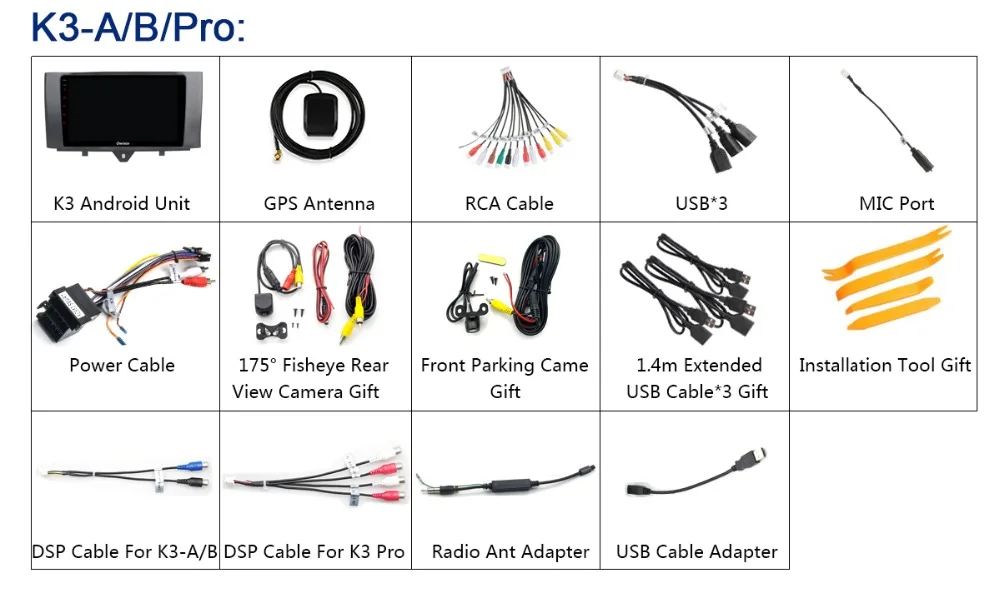 Perfect 360°4×AHD DVR Camera 4G SIM Android 9.0 4G+64G GPS Radio CarPlay SPDIF DSP Car Multimedia Player for Mercedes Benz Smart Fortwo 28