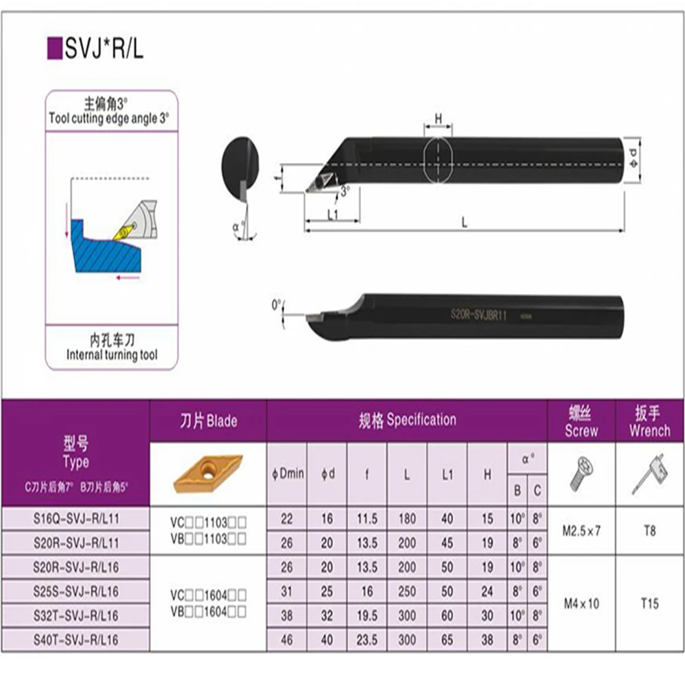 Lathe Tool 1PCS S10K-SVJCR11 S12M-SVJCR11 S16Q-SVJCR11 S20R-SVJCR11 S20R-SVJCR16 S25S-SVJCR16 S32T-SVJCR16 SVJBR16 10mm-32mm CNC lathe tool