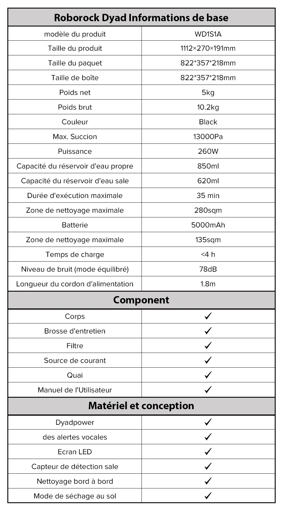 Roborock Dyad Aspirateur Sec Et Humide à Double Brosse, Nettoyeur De ... -Électromaison Innovante Hb4db63decb894f848293a96a4389ebdcD
