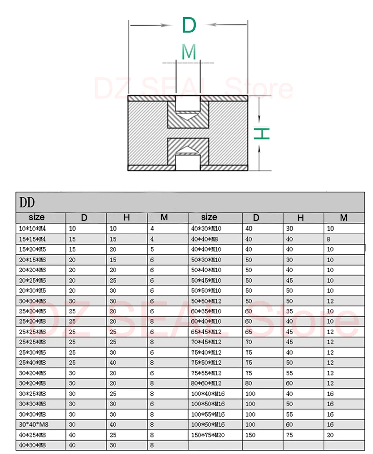 O1CN01MKjFRf1LJp6kT2RSe_!!2201509561279