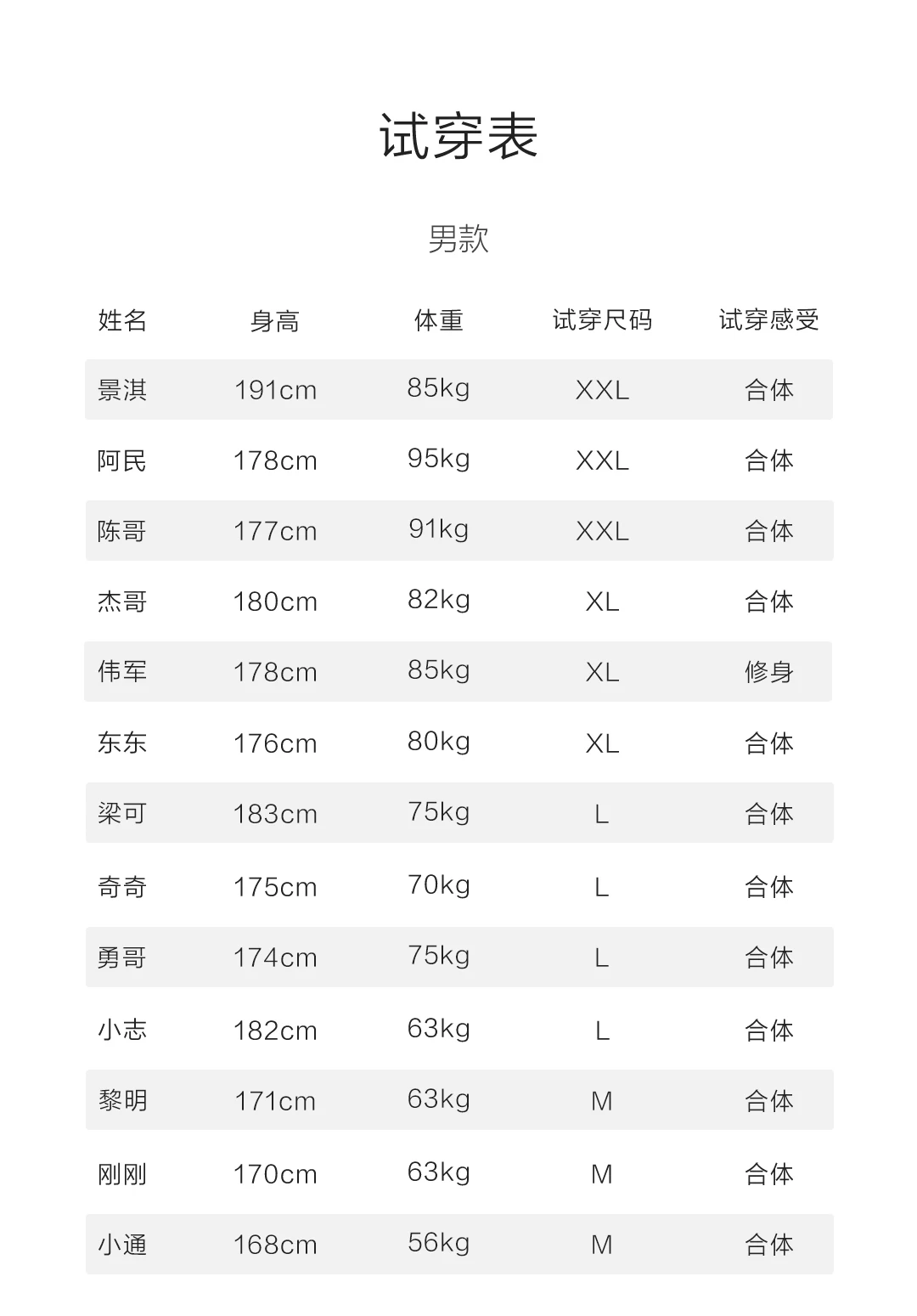 Xiaomi Mijia Youpin хлопковая Базовая комфортное нижнее белье комплект шелковистый и мягкий прочный антистатический невидимая основа