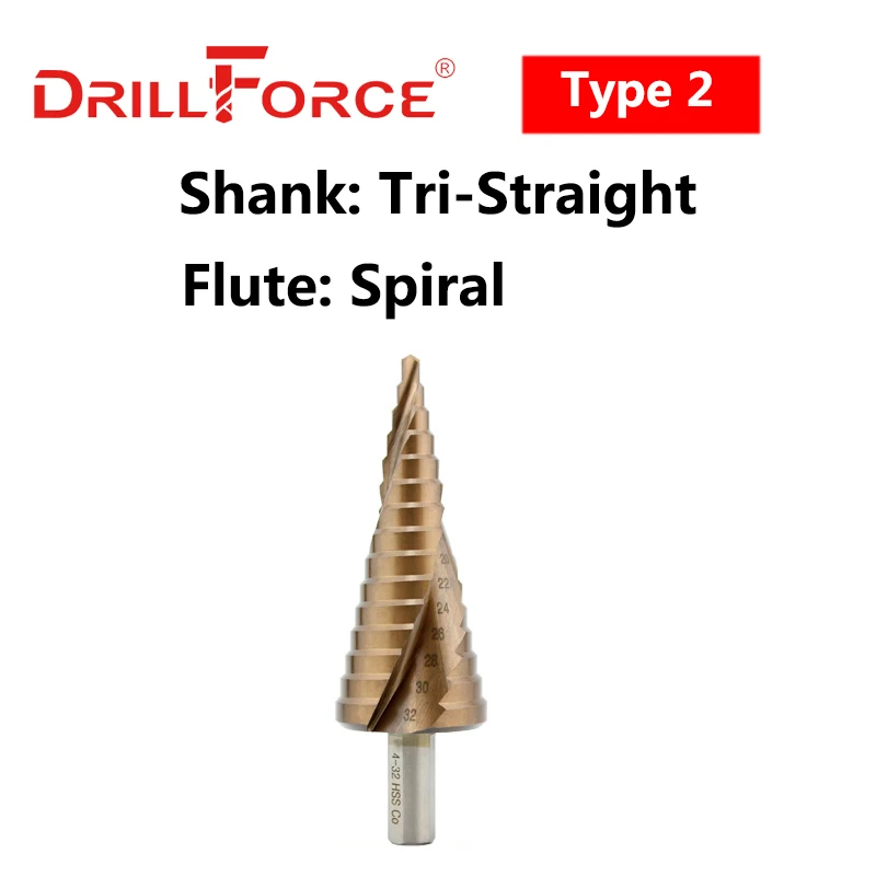 M35 Grade 5% HSS Co Metric Size 6mm to 24mm Hymnorq Cobalt Steel 11 Step Drill Bit Dual Spiral Flutes and 1/4 Inch Hex Shank Drill and Enlarge Holes in Stainless Steel Iron Hard Metal Sheet 