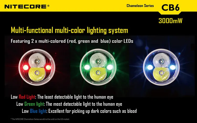 NITECORE CB6 синий+ белый светильник CREE XP-G2 светодиодный ночной Охотничий комплект Открытый Отдых Тактический вспышки светильник Фонари коробок