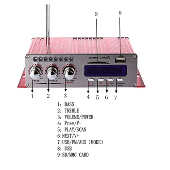 

Mini Hi-Fi Audio Stereo 12V HY-502S Bluetooth Power Amplifier Hi-Fi Stereo 2x20W FM Audio Digital Player