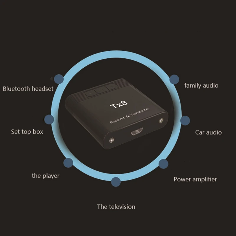 TX8 получать передачи 2-в-1 компьютер bluetooth-адаптер V5.0 аудио приемник передатчик