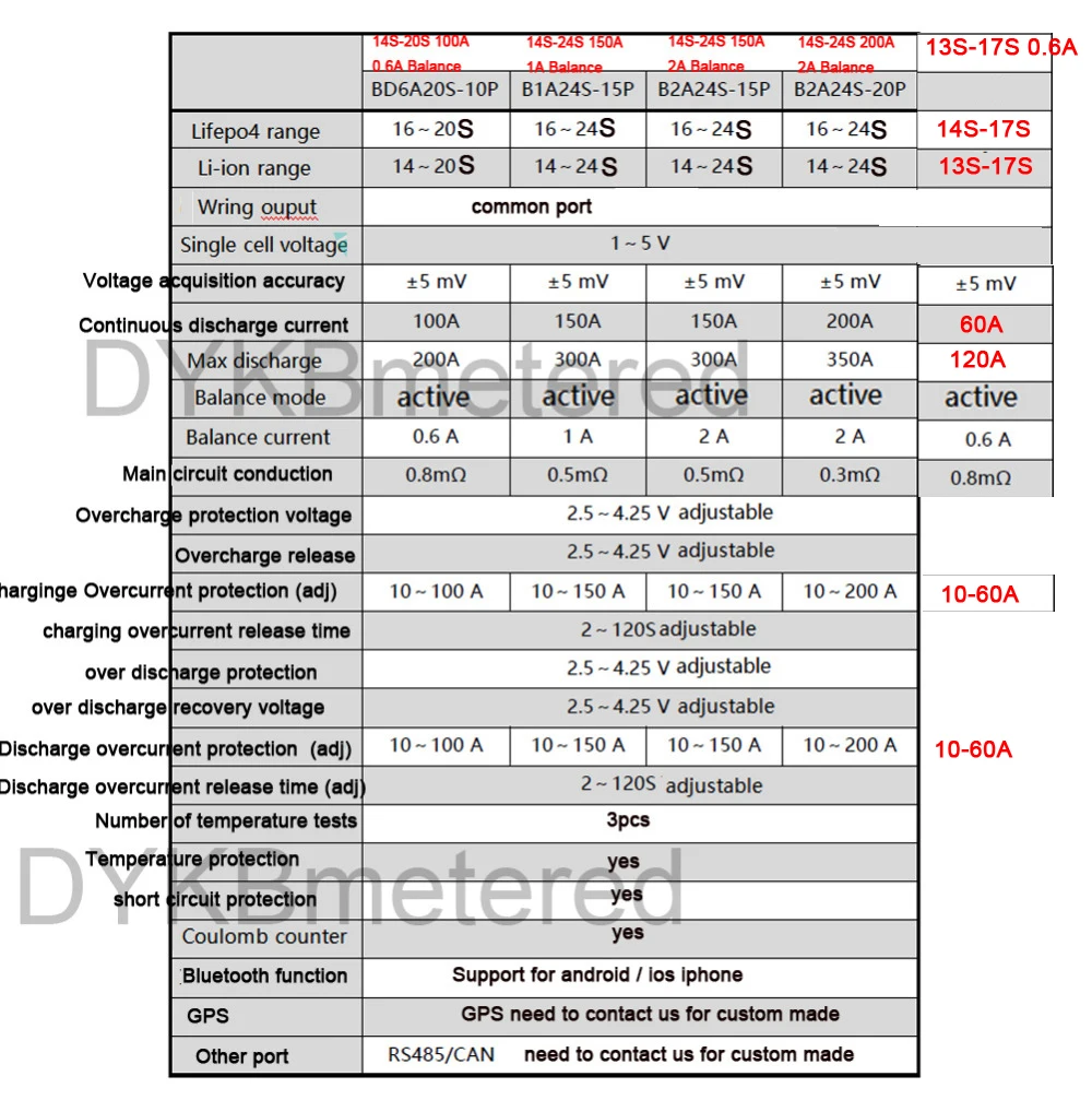 H9458550d09fb4526aec30c898c8f5a69T