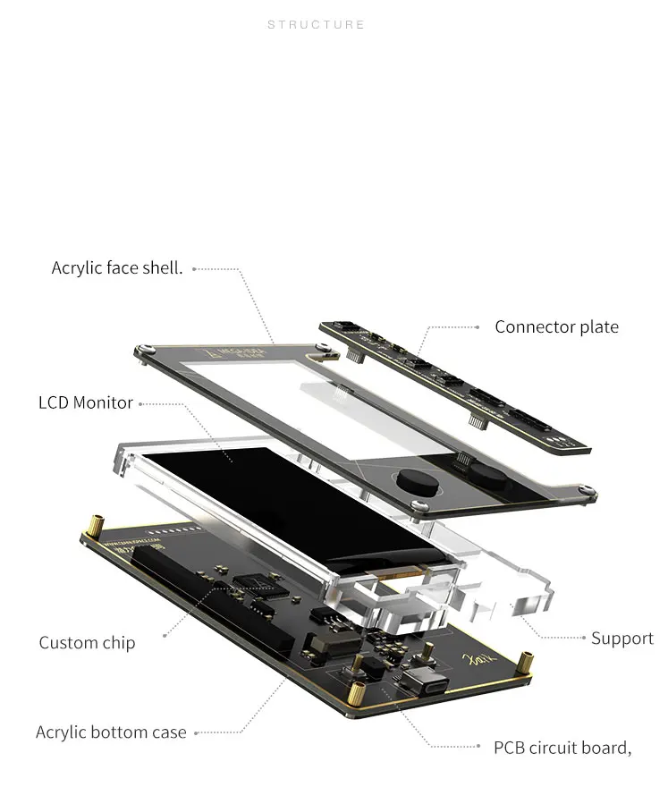 Qianli Mega-idea программист батареи для iPhone 5 6 6s 7 7P 8 X XS MAX батарея данных записи и чтения батарея цикл Очистка Инструмент