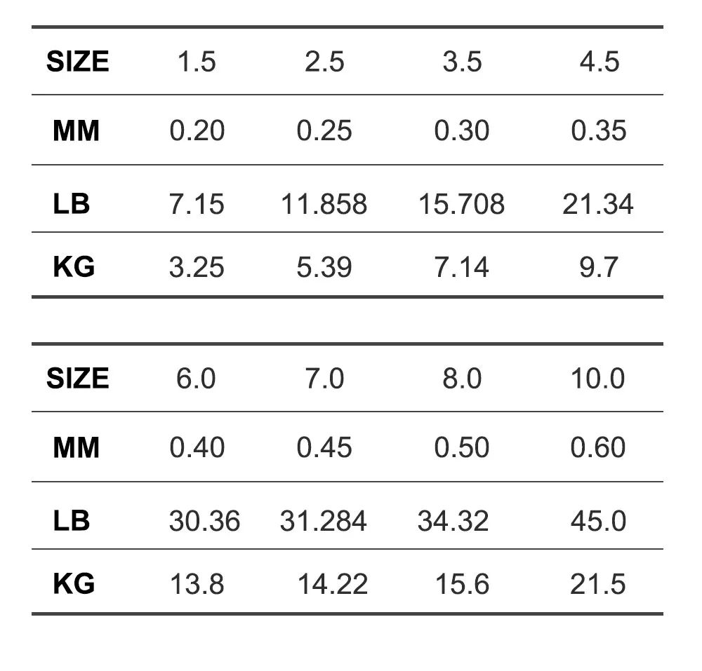 Ha7cbc3cf3ec44d468c4d0d0938690906H