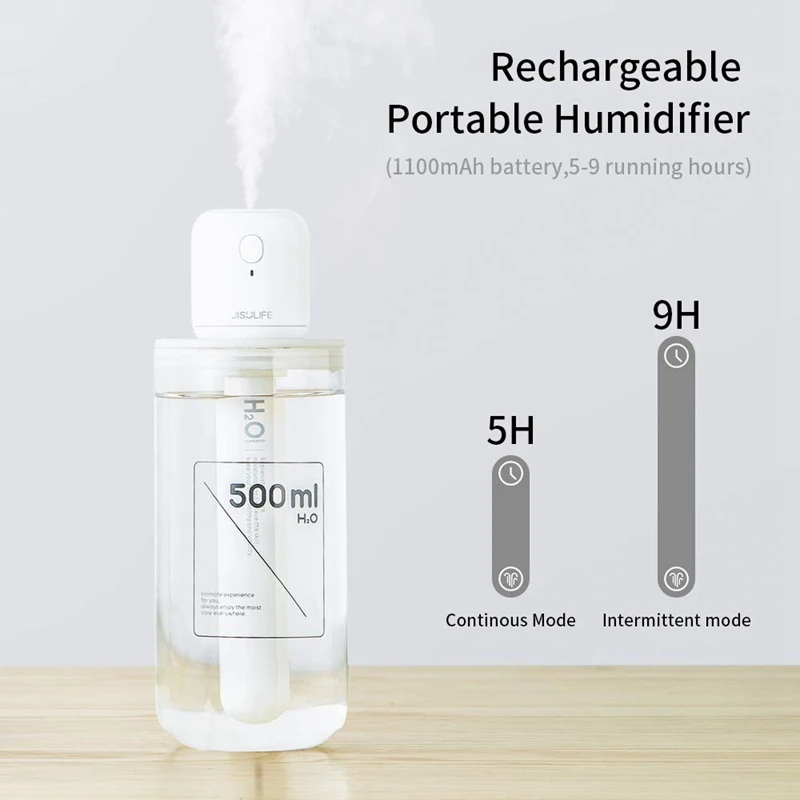 ABRA-Battery Operated Travel Air Humidifier, USB Powered Portable Desk Ultrasonic Humidifier with Container Diversity, Whisper Q
