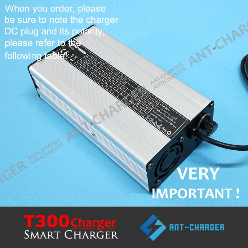 Индивидуальные 300W 12V 15A 24V 8A е-байка 36В 6A 48V 5A 60V 3.5A EV автомобиль Гольф-кары UPS гель AGM необслуживаемые свинцово-кислотные Батарея Зарядное устройство