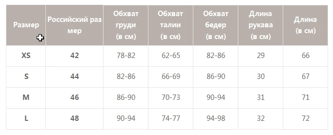 BerryGo платье в горошек с открытыми плечами женское сексуальное Плиссированное облегающее платье с рюшами повседневные платья с вырезом лодочкой праздничные осенние платья