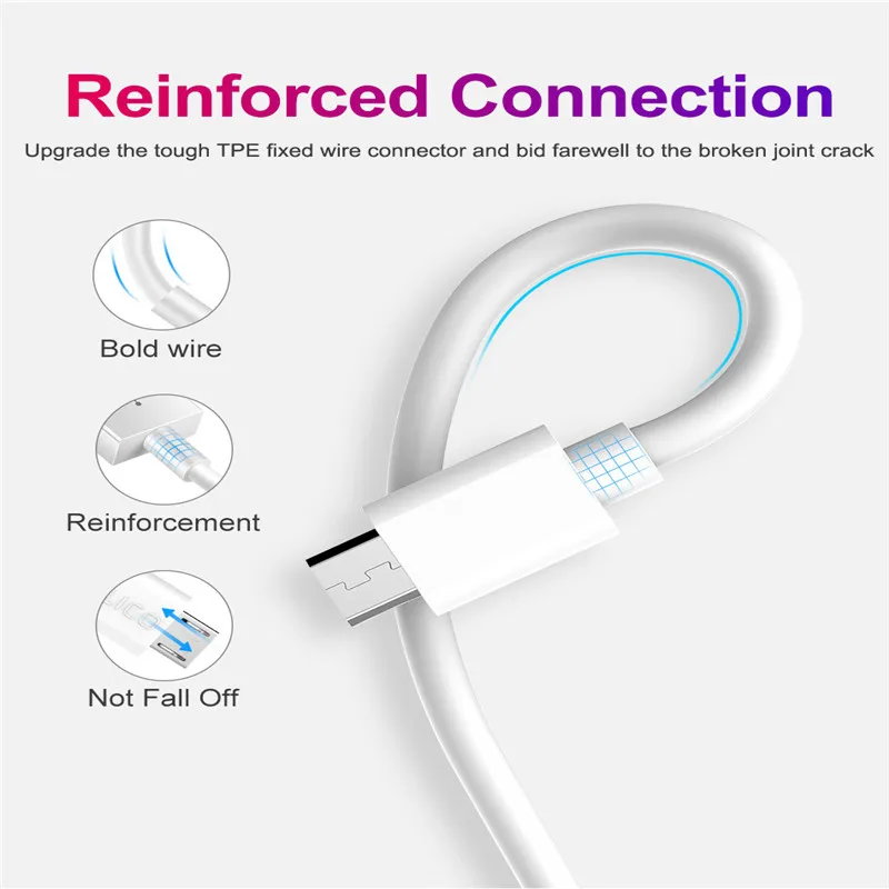 1M 2M 3M Micro USB Cable Microusb Quick Charge Fast Charging Data Charger Cord For Xiaomi Samsung S5 HTC LG Android Phone Cable (2)