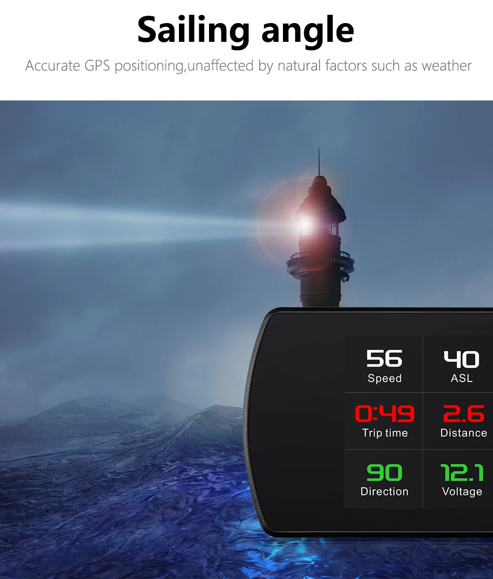 Автомобильный Hud gps дисплей, gps Спидометр, новинка 4," HD TFT, турбонаддув, Датчик Оборотов, тахометр, бортовой компьютер, gps Спидометр