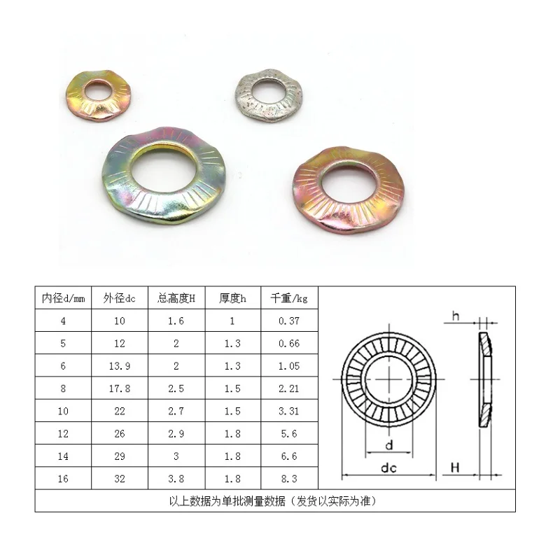 Color zinc with claw washer grounding washer pattern butterfly washer knurled butterfly spring pattern gasket 4 5 6 8 10 12